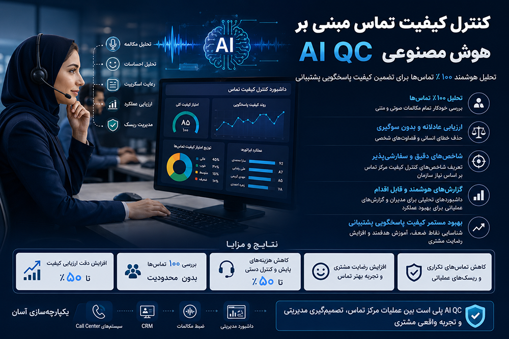 کنترل کیفیت تماس هوشمند