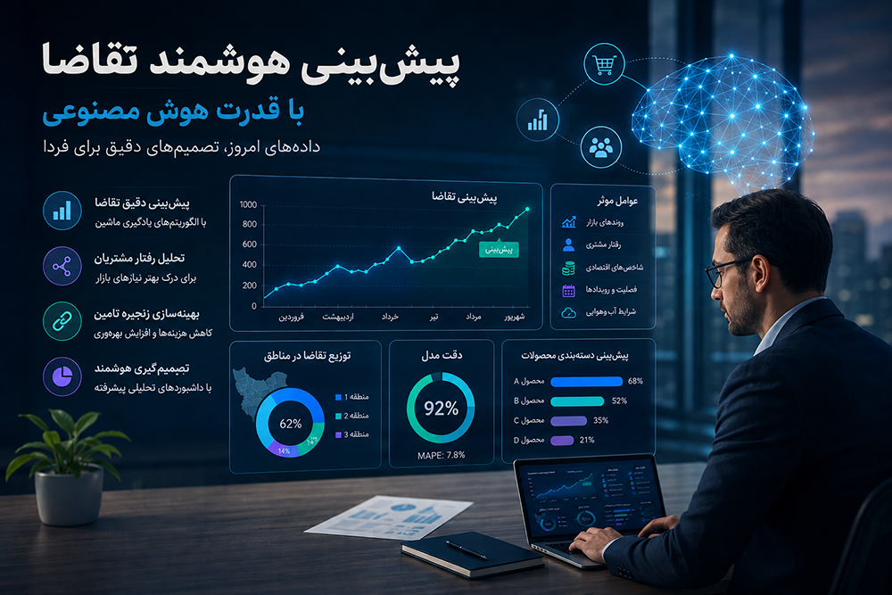 پیش بینی تقاضا با هوش مصنوعی