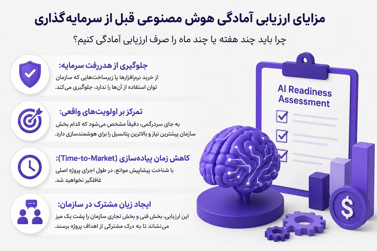 مزایای ارزیابی آمادگی هوش مصنوعی قبل از سرمایه گذاری