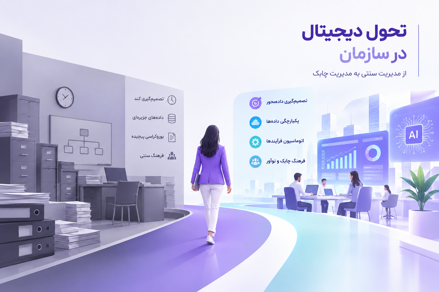تحول دیجیتال در سازمان