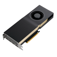 کارت گرافیک NVIDIA RTX A6000 48GB ECC GDDR
